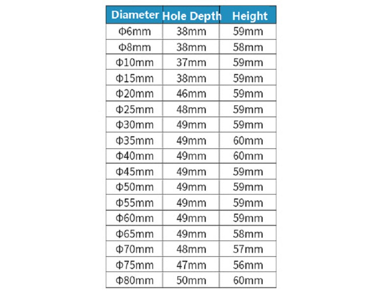 Brazed Core Drill Bits for Marble 6mm-60mm