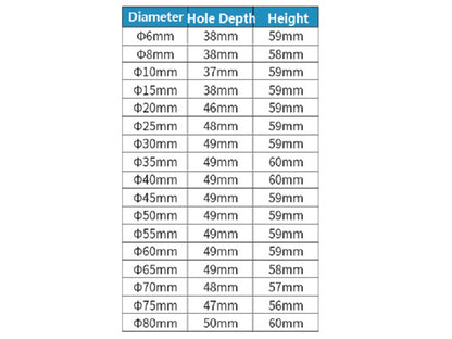 Brazed Core Drill Bits for Marble 6mm-60mm