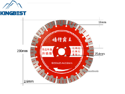 Wall Blades For Concrete，Granite and Quartz